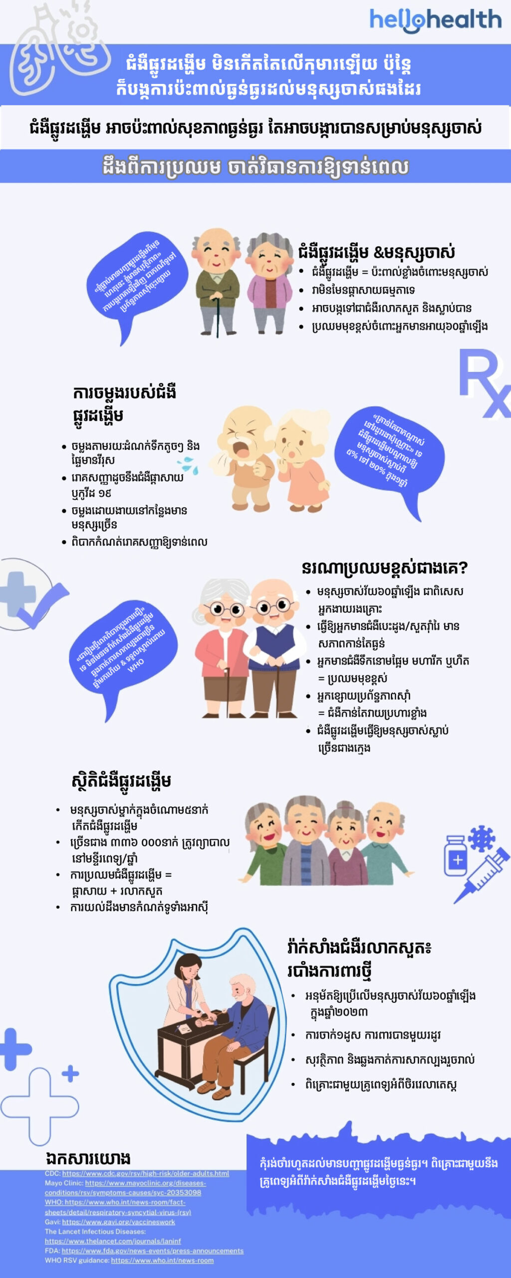 RSV infographic